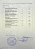 Документ специалиста № 2