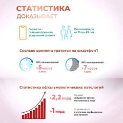 Selfdocs, Радуга прозрения аппарат офтальмологический, для лечения катаракты глаукомы зрения