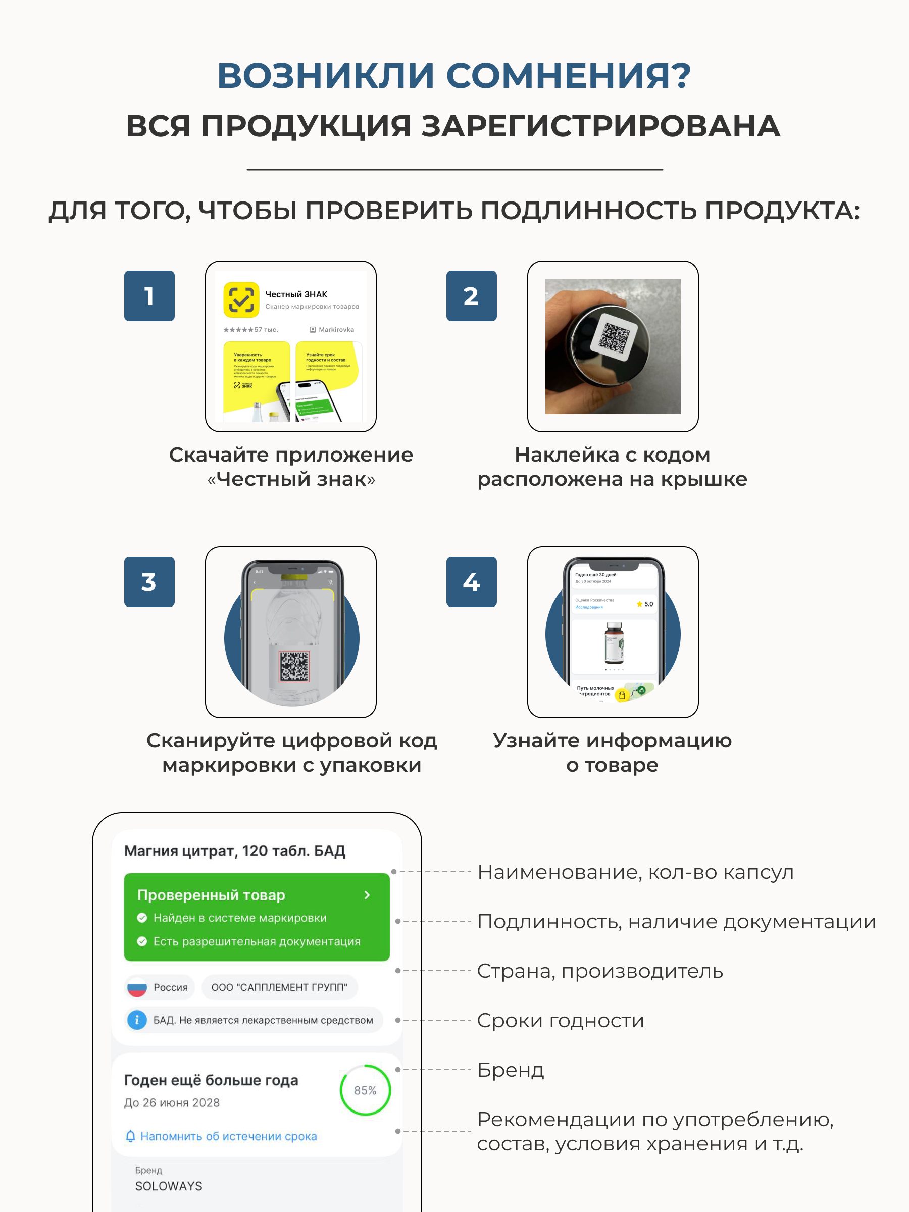 SOLOWAYS, Омега-3 Экстра (900 мг), капсулы, 30 шт.