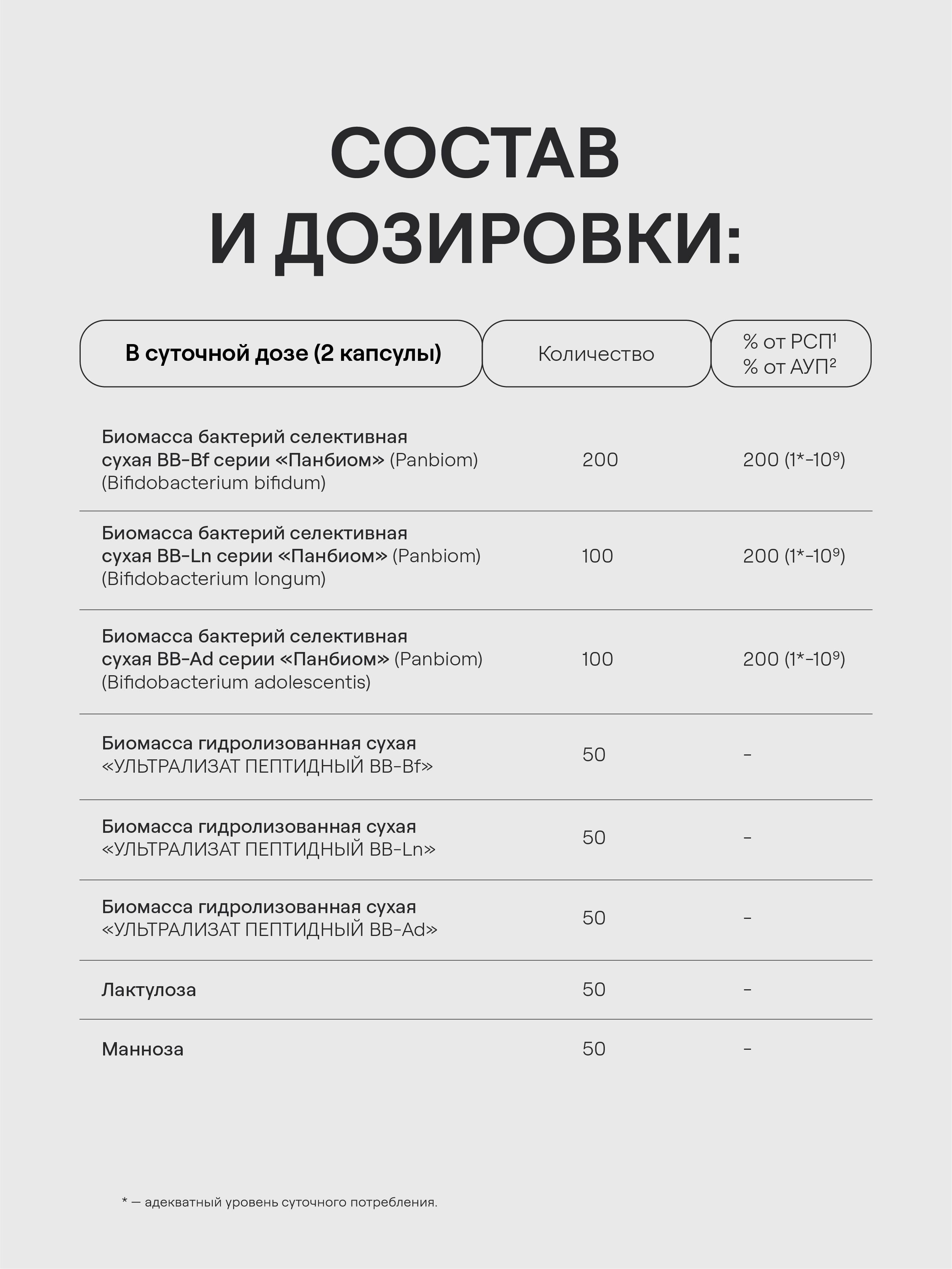 4FRESH HEALTH, Бифидобактерии, капсулы, 120 шт.
