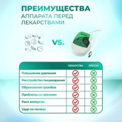 Prodex, Физиотерапевтический урологический аппарат Selfdocs Эретон для лечения простатита, аденомы простаты, эректильной дисфункции