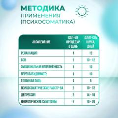 Selfdocs, Vizion аппарат офтальмологический, цветоимпульсной терапии при астигматизме, катаракте, для коррекции зрения