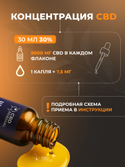 Mirmal CBD, Масло CBD 30% (изолят КБД), жидкость, 30 мл
