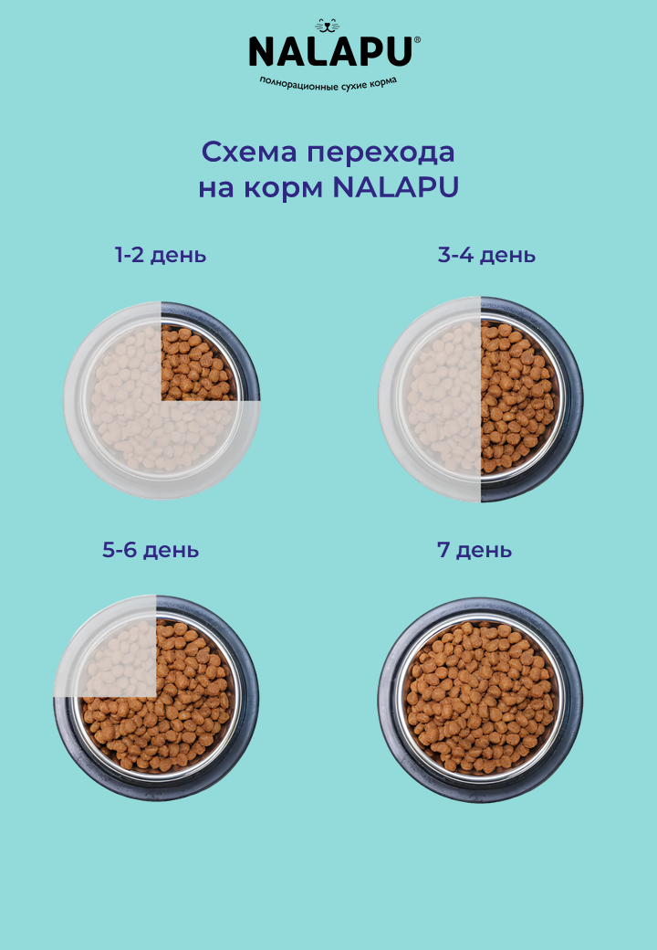 NALAPU, Сухой корм для взрослых кошек Indoor&Hairball Antistress, с мясом домашней птицы, 1200 г