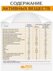 Алтай Простые решения, Концентрат для суставов с экстрактом сабельника и хондроитином +11 витаминов и 6 минералов, капсулы, 60 шт.