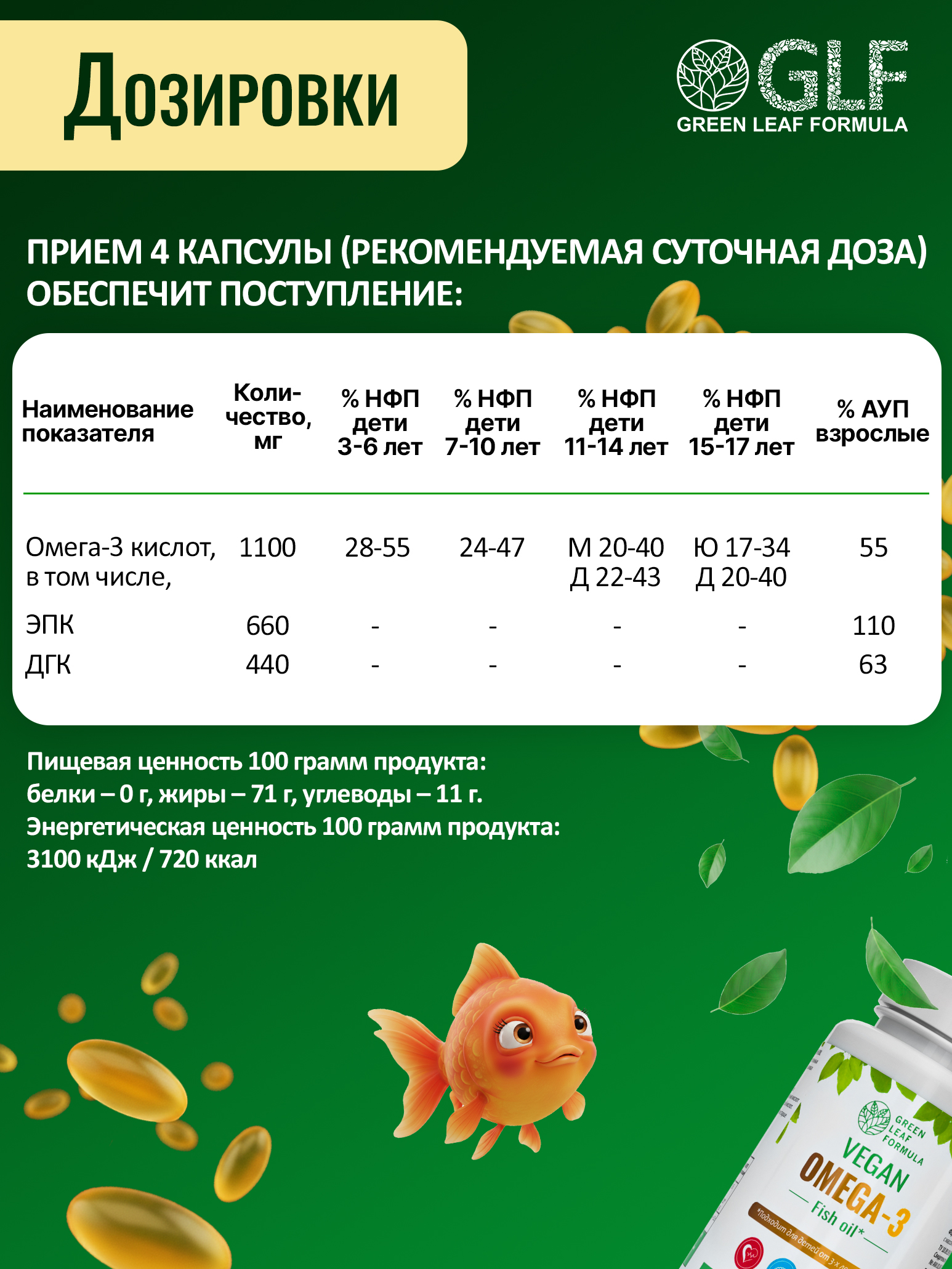 Green Leaf Formula, Омега-3, растительные капсулы, 60 шт.