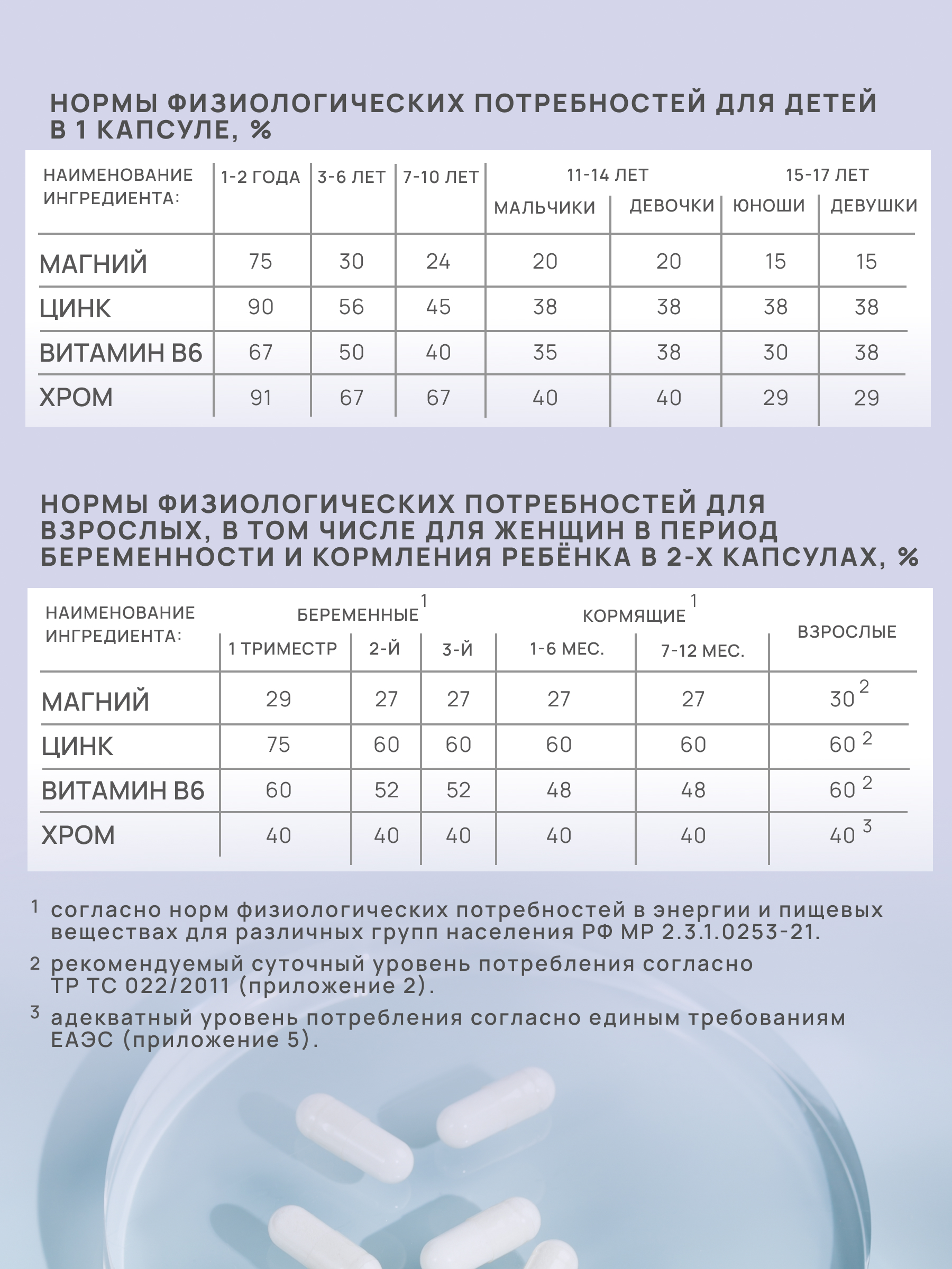 АртЛайф, Панбиолакт Ментал (психобиотик для коррекции работы мозга), капсулы, 60 шт.