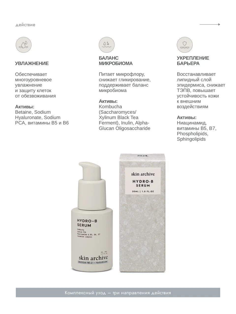 skin archive, Увлажняющая сыворотка для лица Hydro-B Serum с витаминами B и биотиками, 30 мл