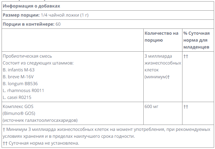 Jarrow Formulas, Пробиотики детские, порошок, 60 г