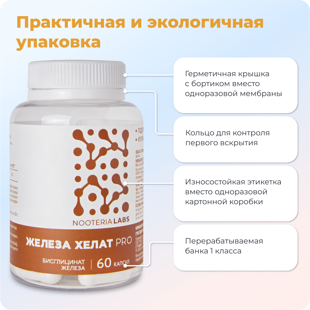 Nooteria Labs, Железа Хелат PRO (бисглицинат железа), капсулы, 60 шт.