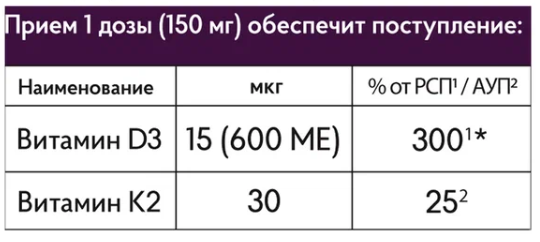 Risingstar, Сублингвальный Витамин D3+К2 (апельсин), жидкость, 20 мл