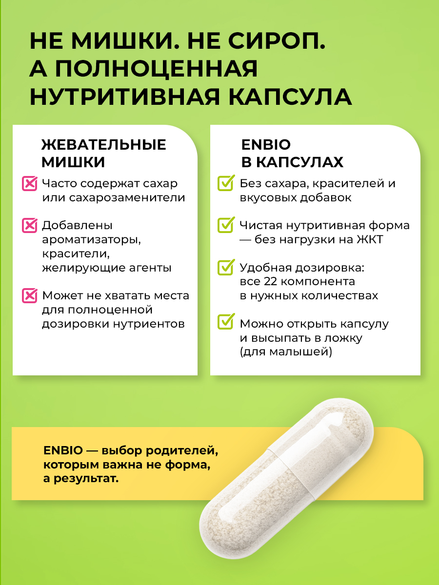 ENBIO, Мультивитаминный детский комплекс, капсулы, 60 шт.