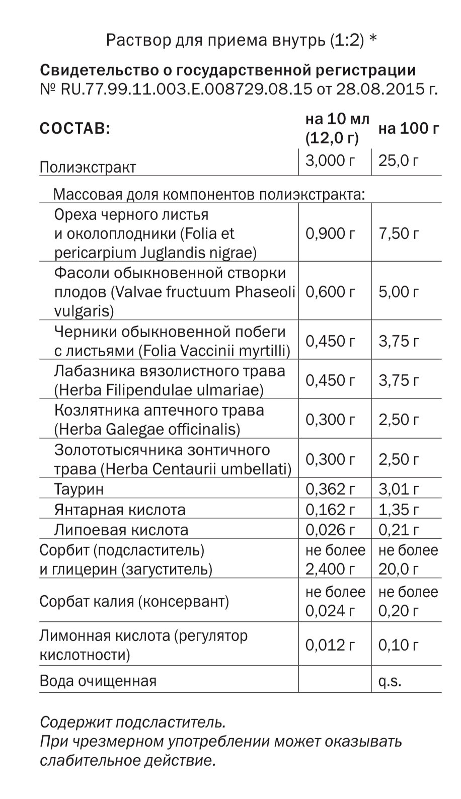Vitauct, Дианет (нормализация уровня сахара), жидкость, 350 мл