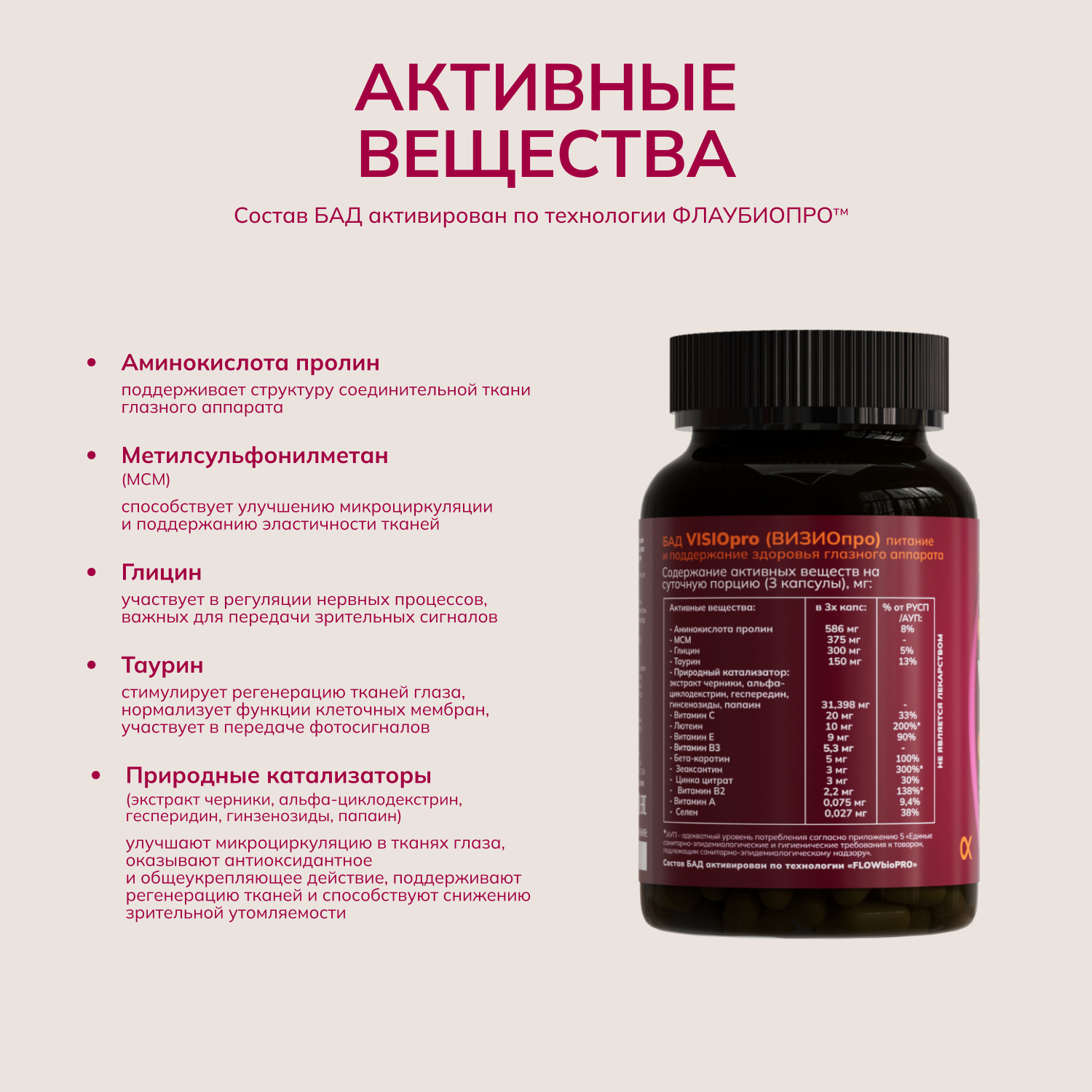 AcademicLab, VISIOpro / ВИЗИОпро, капсулы, 108 шт.