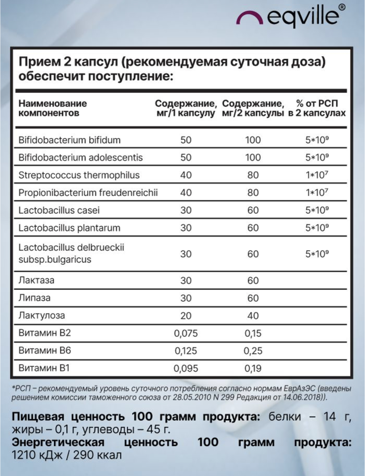 Eqville, Пробиогранд (мультипробиотик для восстановления ЖКТ после антибиотиков), капсулы, 60 шт.