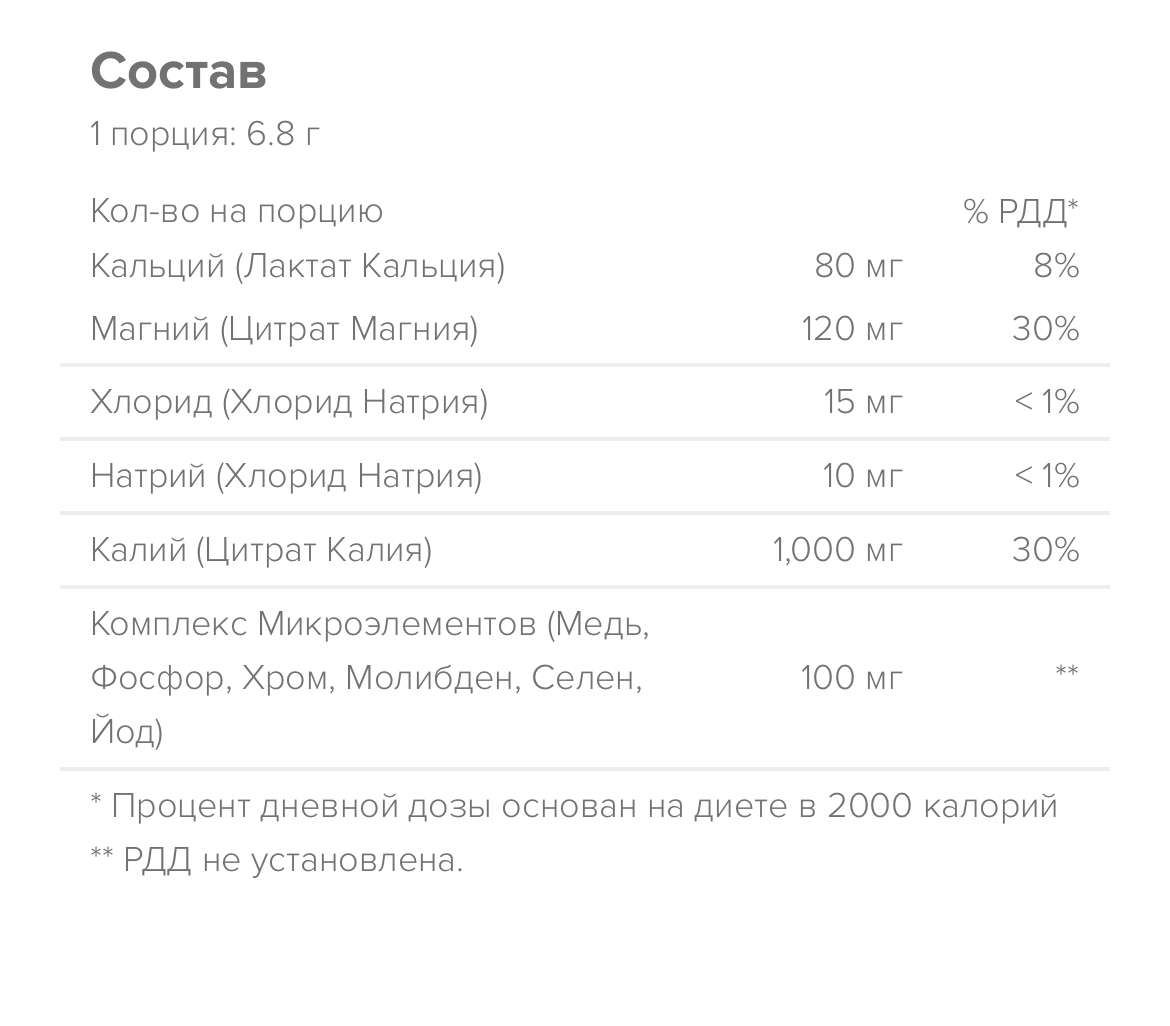 Maxler, Электролиты со вкусом черники, саше, 15х6,8 г