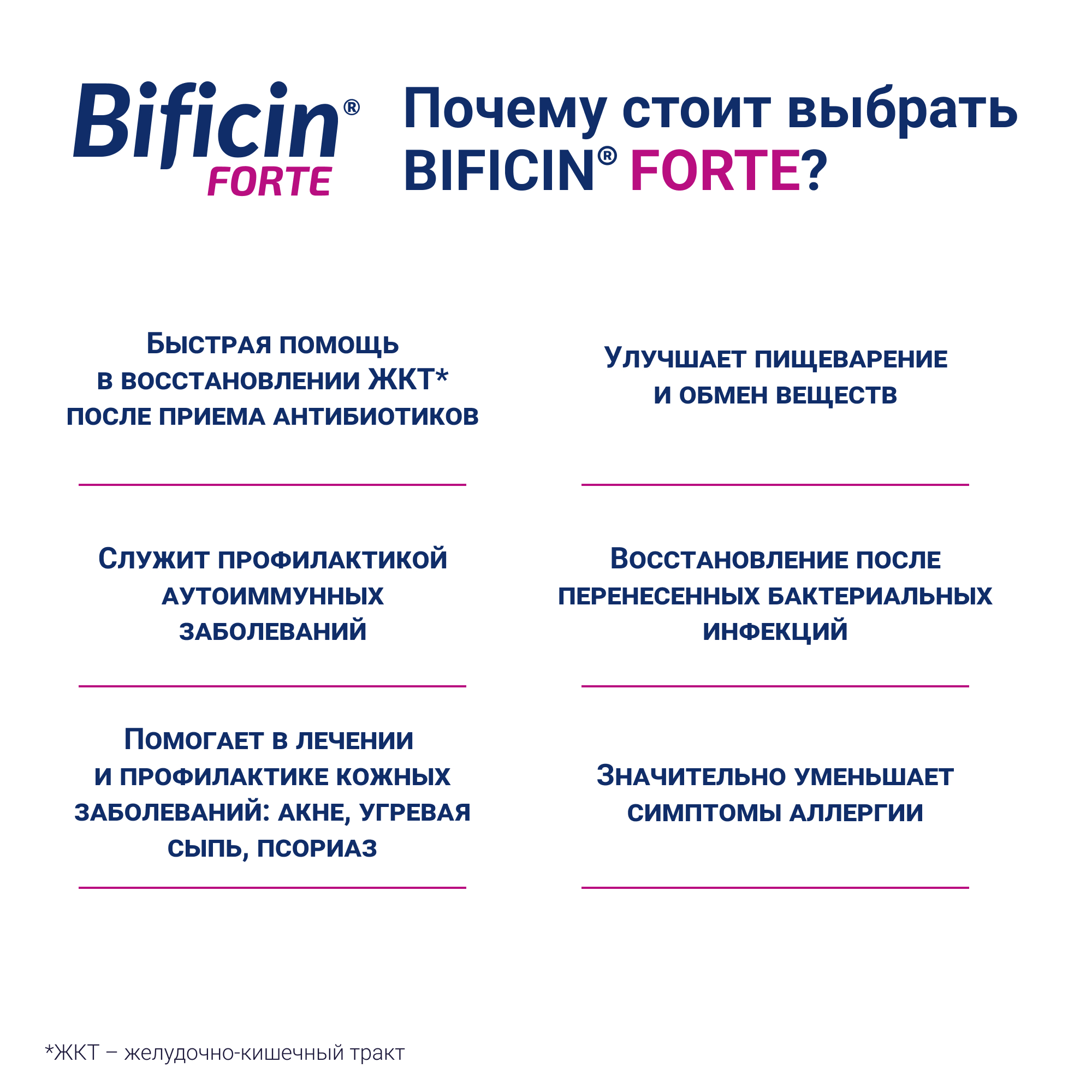 Bificin, Бифицин Форте, капсулы, 10 шт.