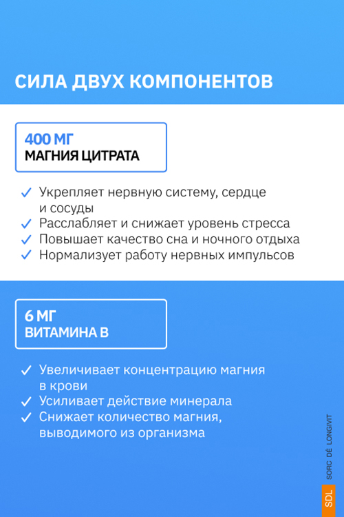 SDL, Магний (цитрат) + витамин В6, капсулы, 60 шт.