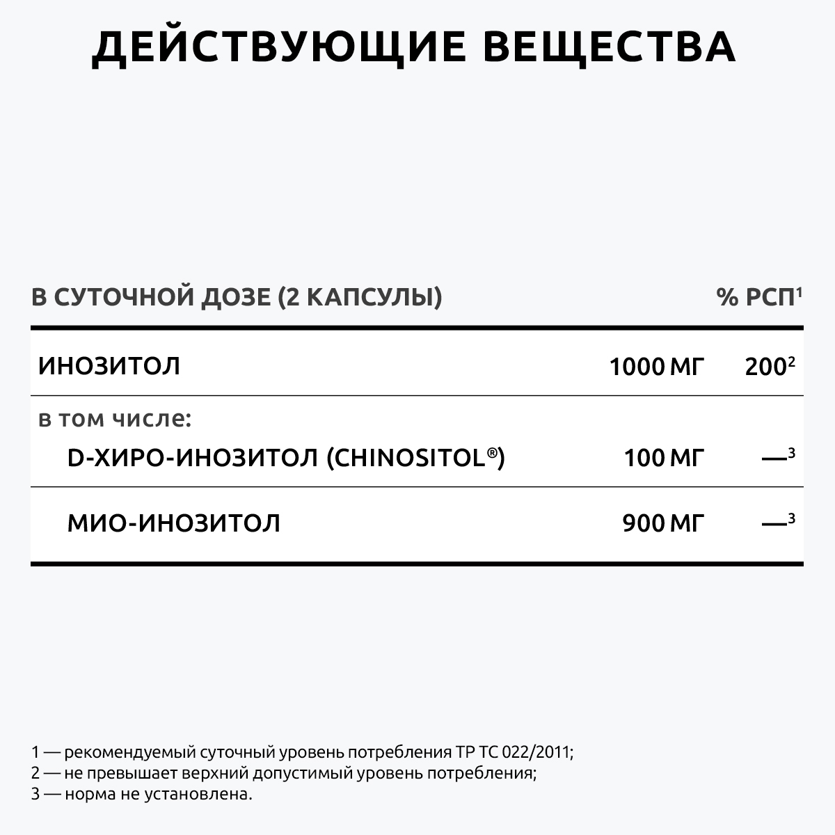Ultrabalance, Инозитол (мио + d-хиро), капсулы, 60 шт.