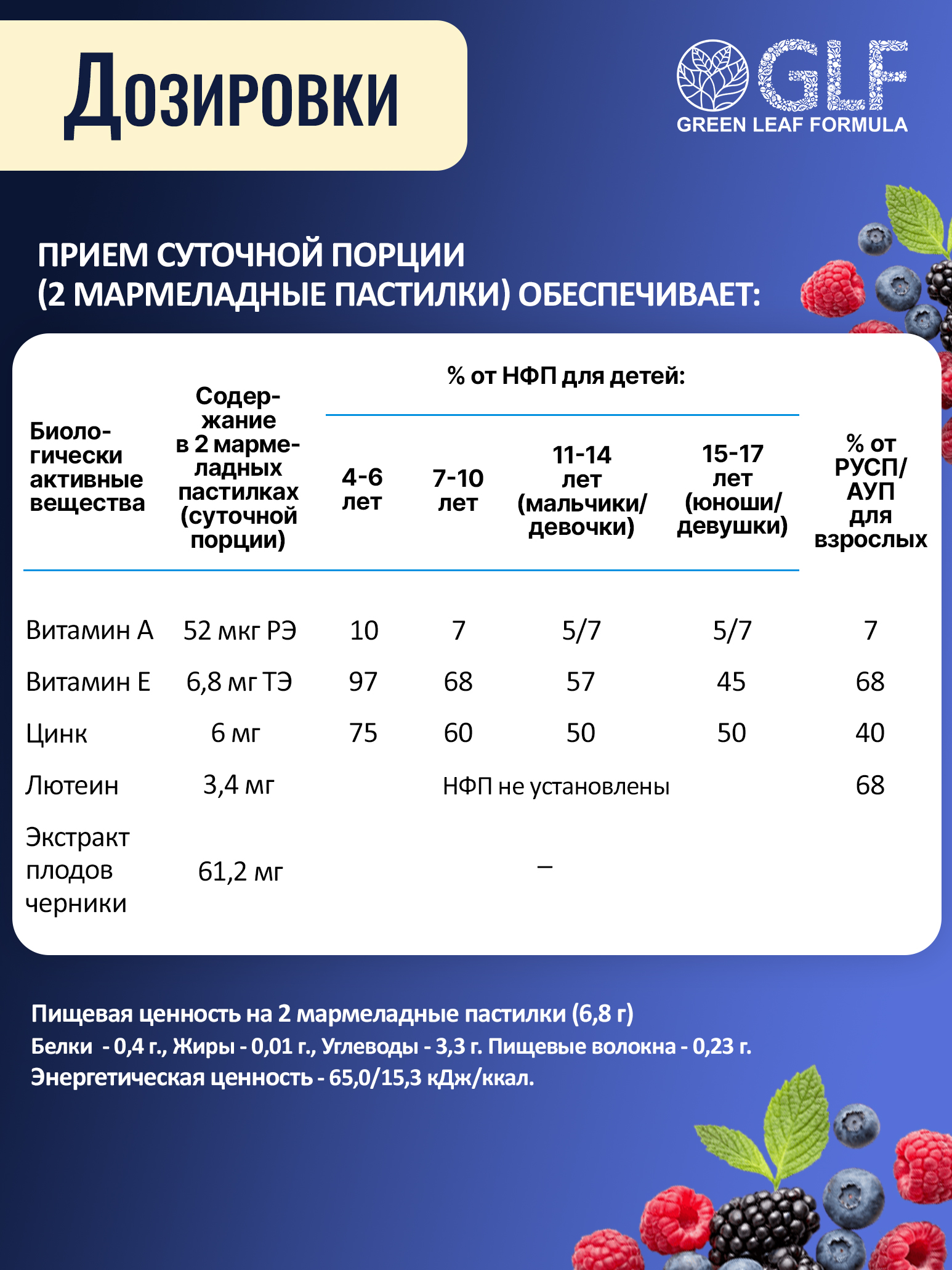 Green Leaf Formula, Комплекс для зрения, со вкусом лесных ягод, жевательные таблетки, 60 шт.