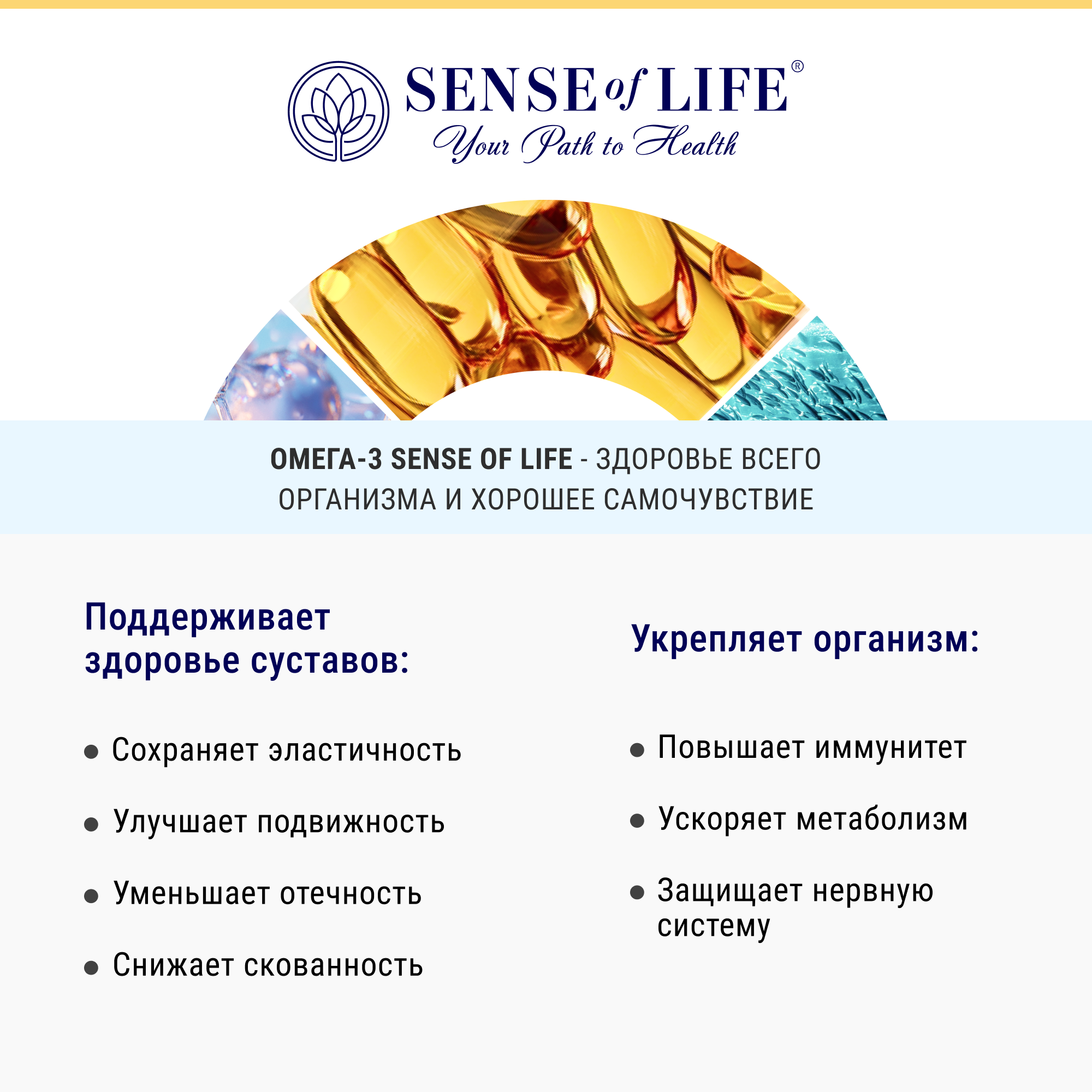 SENSE OF LIFE, Омега-3 Здоровье всего организма, капсулы, 90 шт.