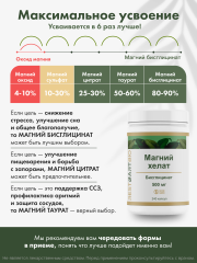 RestartBio, Магний (бисглицинат), капсулы, 240 шт.