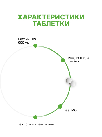 Supermins, Витамин B9 (метилфолат), таблетки, 60 шт.