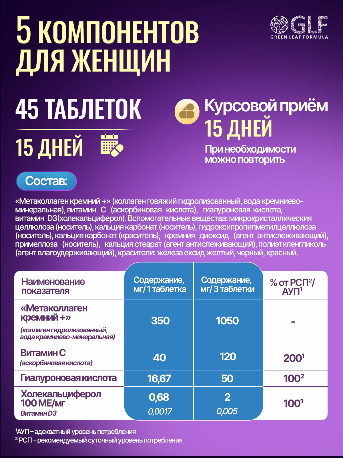 Green Leaf Formula, Гиалуроновая кислота с коллагеном и кремнием (для кожи и суставов), таблетки, 45 шт.