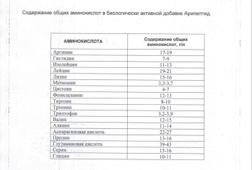 A-BIO, Арипептид (для иммунитета), жидкость, 500 мл
