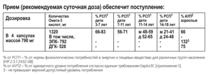 Risingstar, Омега-3 Kids, капсулы, 60 шт.