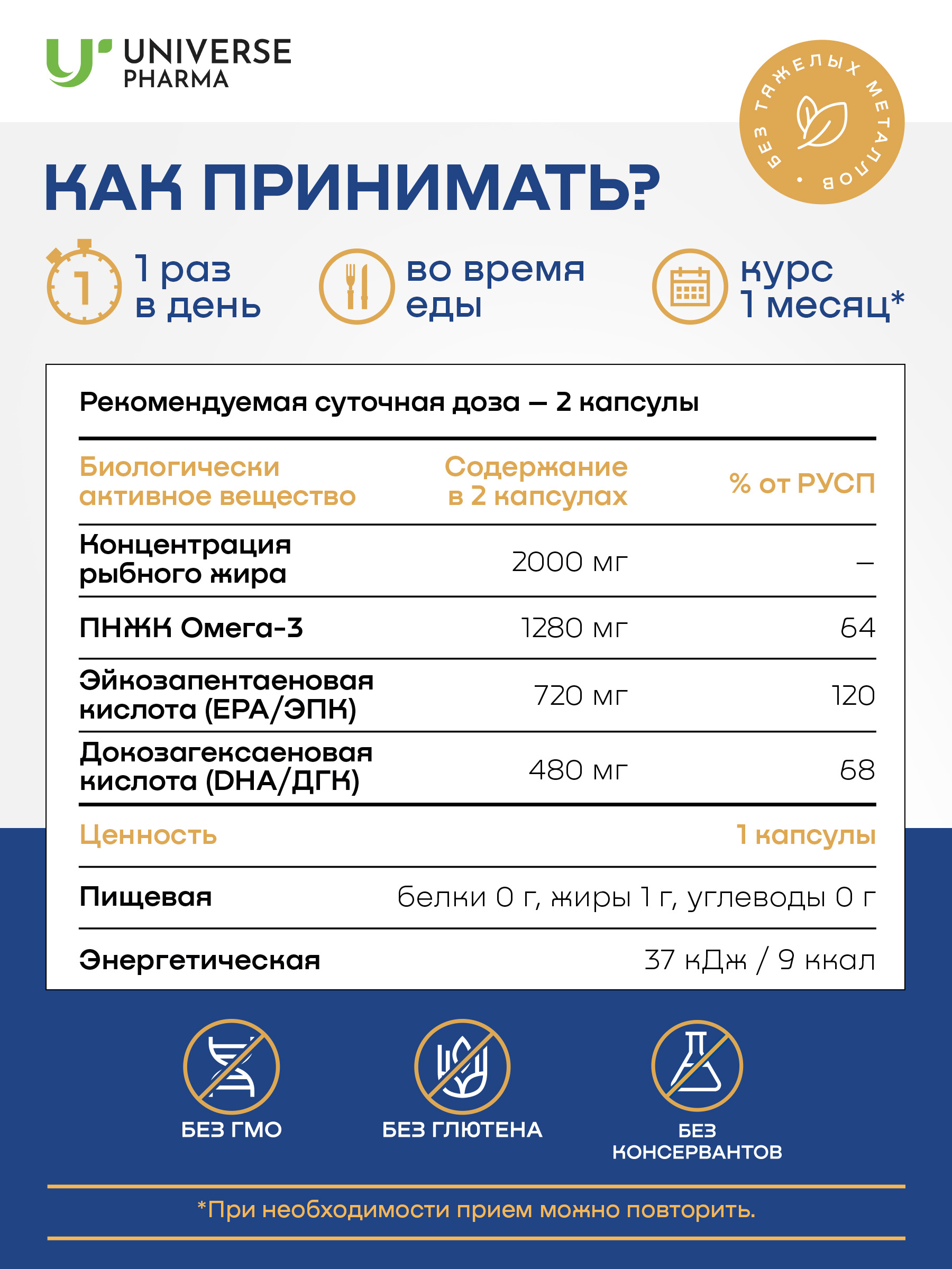 Universe Pharma, ОMEGA-3, капсулы, 60 шт.