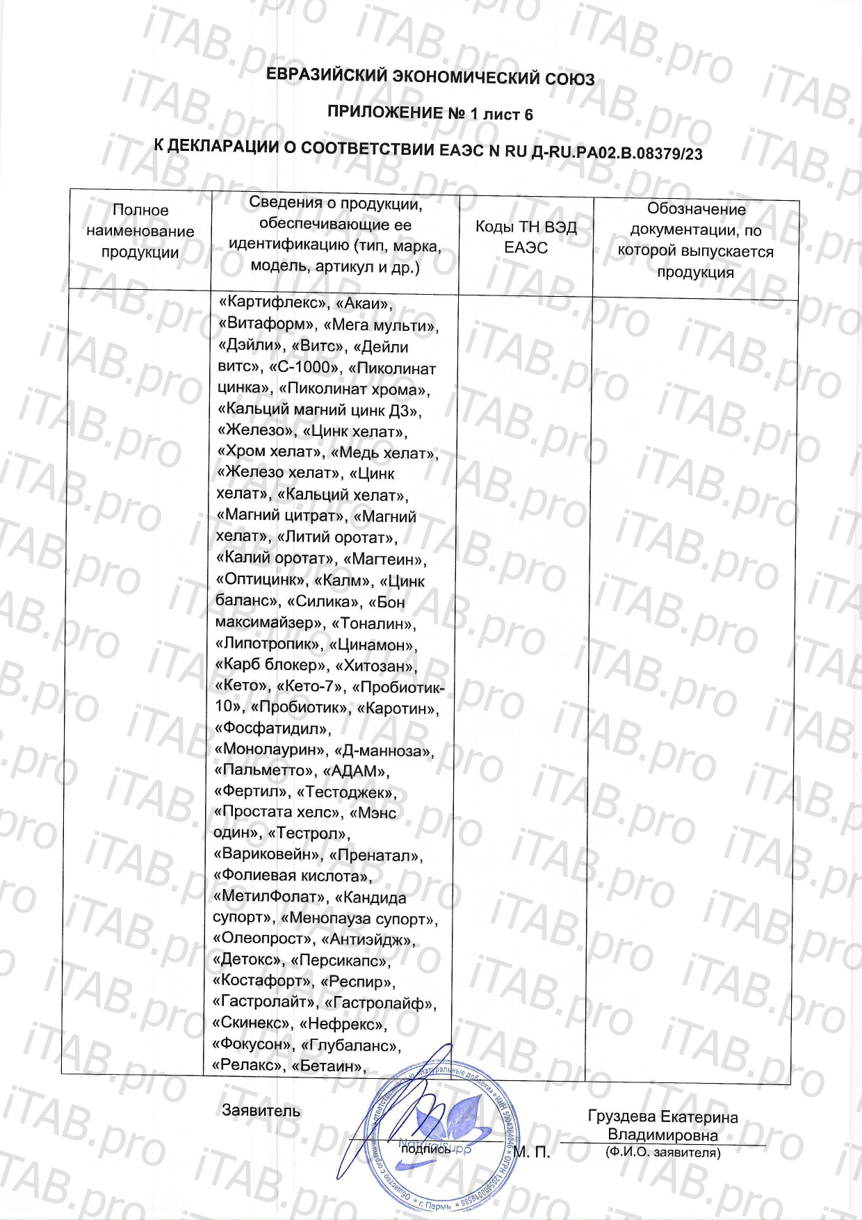 NaturalSupp, Глубаланс (глутатион), растительные капсулы, 60 шт.