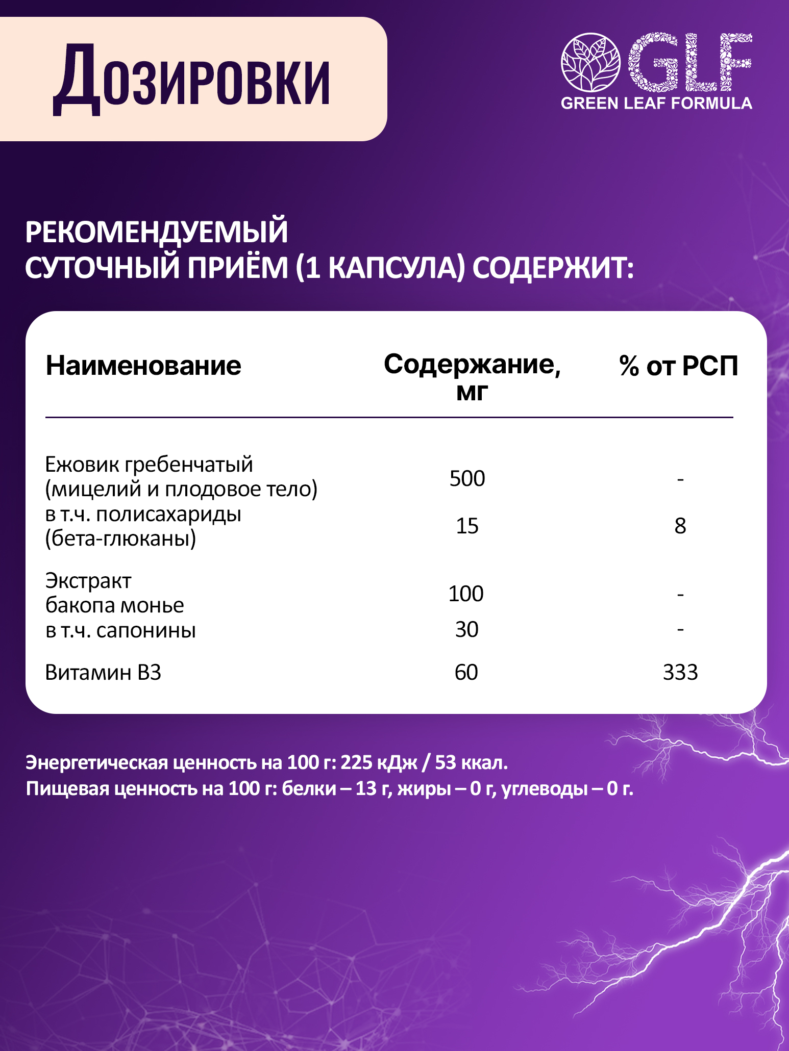 Green Leaf Formula, Ежовик гребенчатый + Бакопа Монье, (ноотропный комплекс), капсулы, 30 шт.