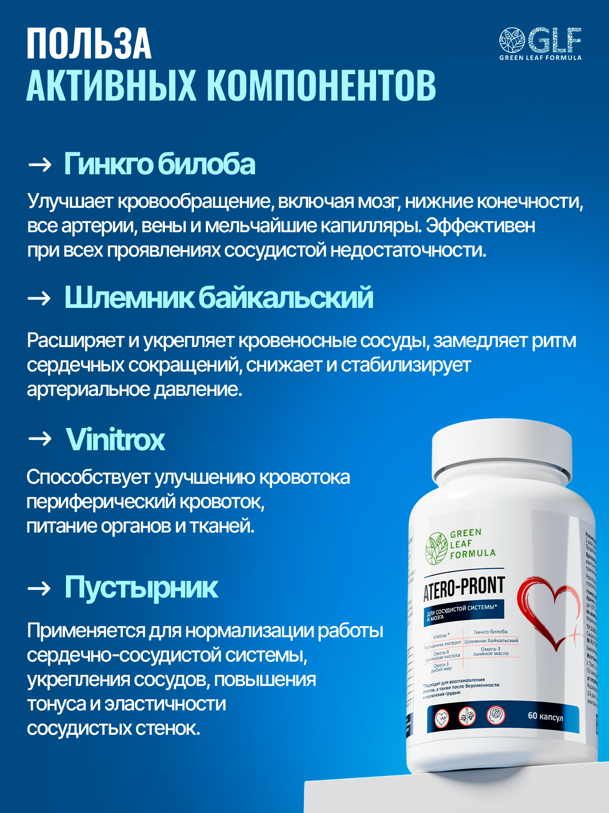 Green Leaf Formula, ATERO-PRONT (для сосудов и мозга), капсулы, 60 шт.