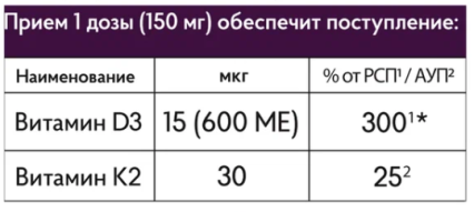 Risingstar, Сублингвальный Витамин D3+К2 (апельсин), жидкость, 20 мл