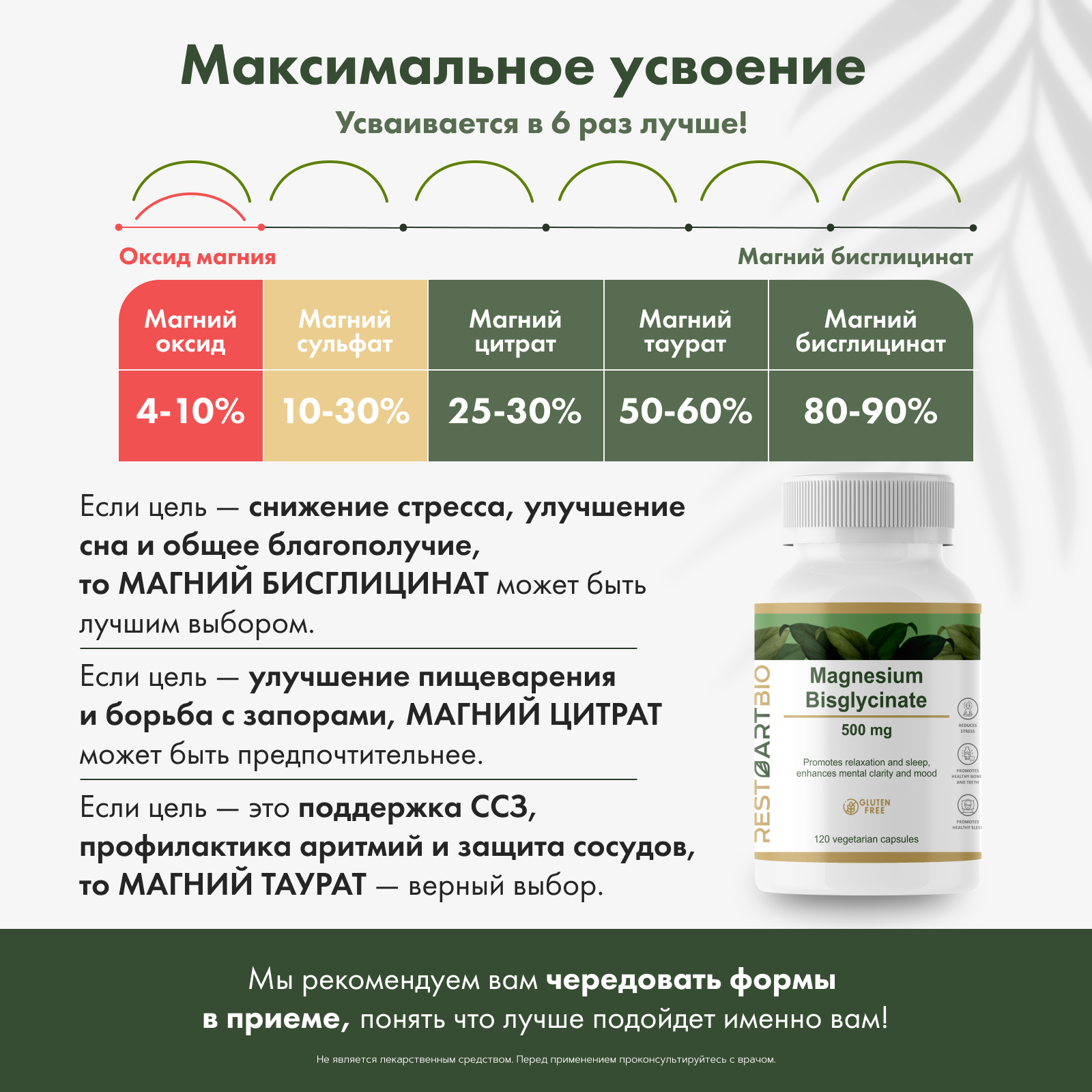 RestartBio, Магний (бисглицинат), капсулы, 120 шт.
