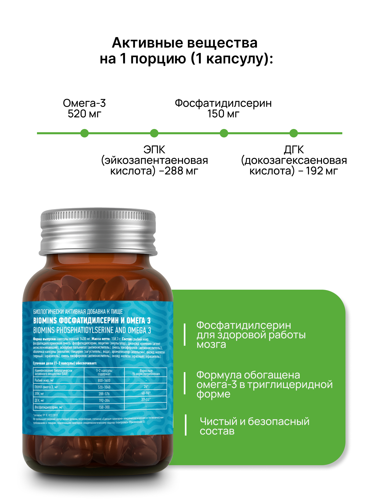 Biomins, Омега-3 + Фосфатидилсерин, капсулы, 30 шт.