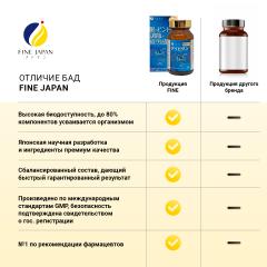 FINE, Комплекс для зрения «Свежий взгляд», капсулы, 60 шт.