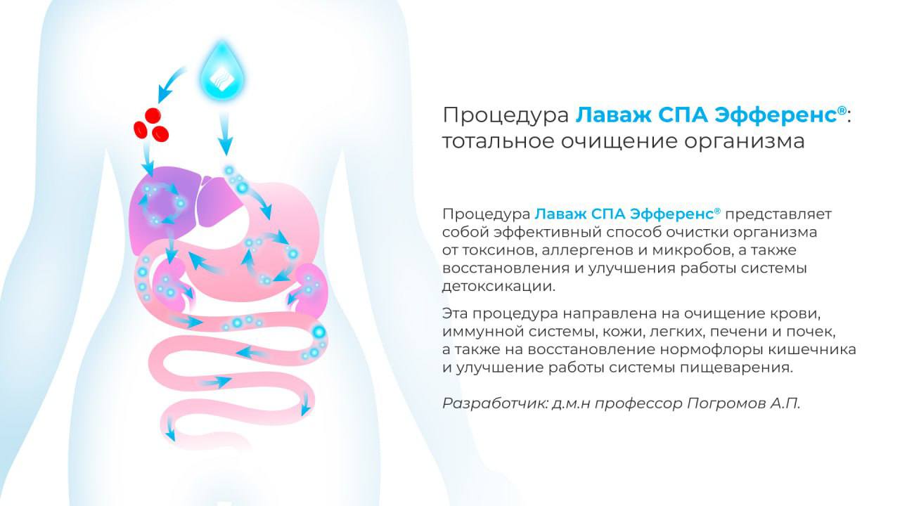 LifePro, Лаваж Спа Эфференс, Комплект для приготовления раствора