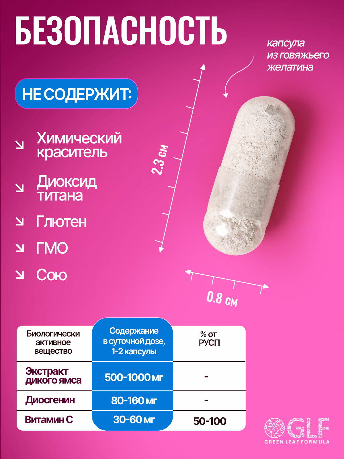 Green Leaf Formula, Дикий ямс с витамином С (для гормонального баланса), капсулы, 60 шт.