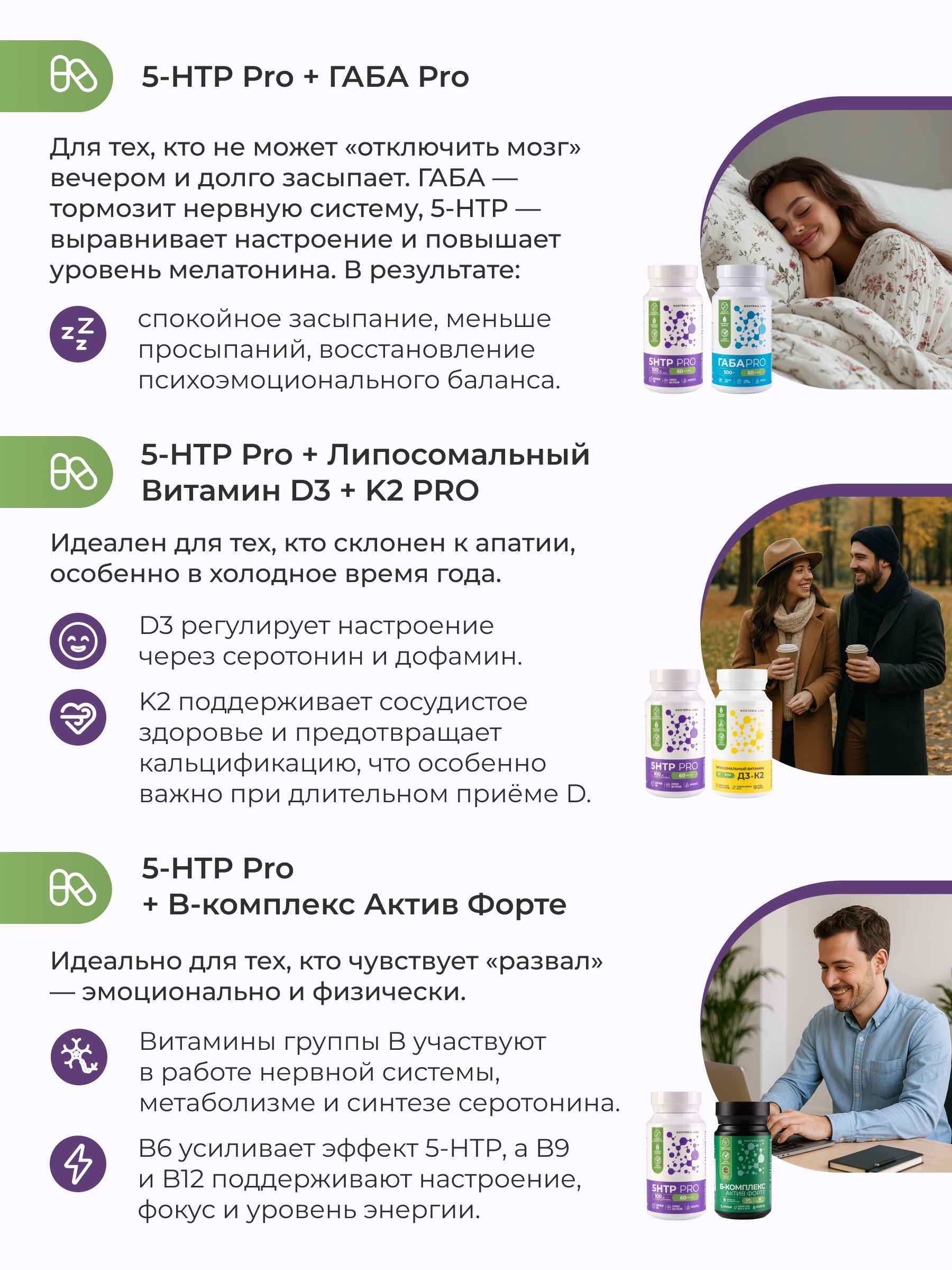 Nooteria Labs, 5-HTP PRO (гидрокситриптофан), капсулы, 60 шт.