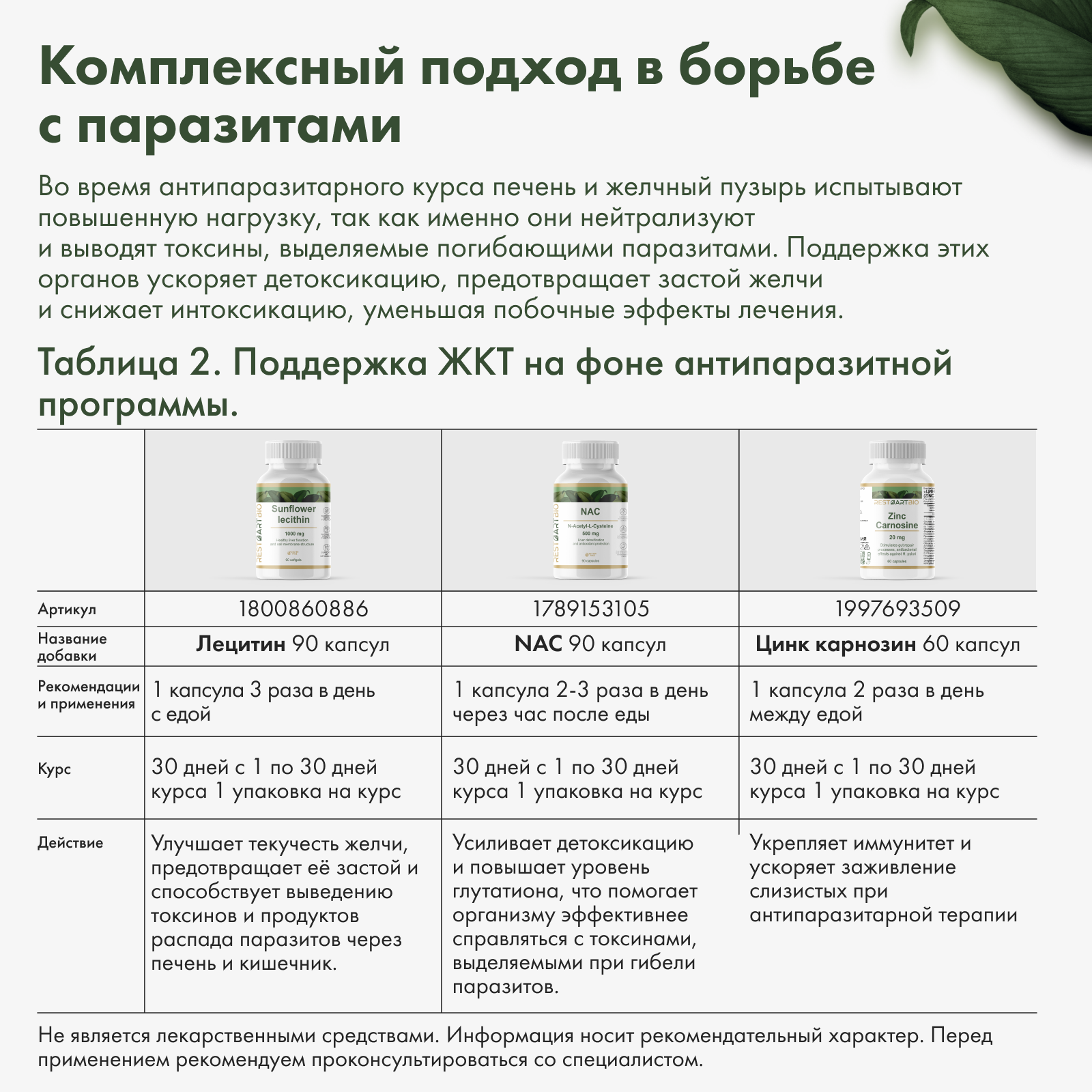 Restartbio, Паразит-Актив 2, капсулы, 60 шт.
