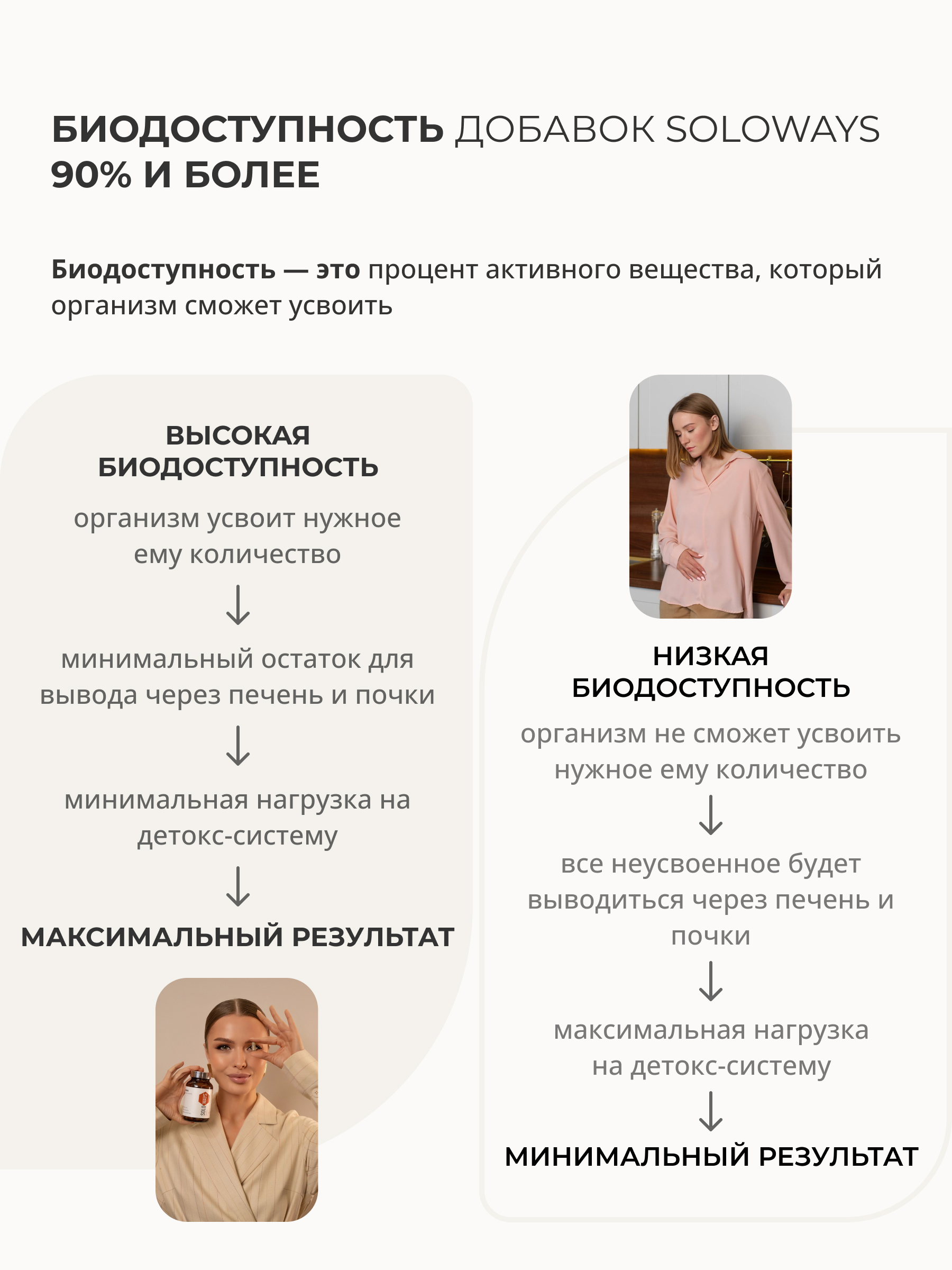 SOLOWAYS, Бетаин В-комплекс (прошлый Б-ТМГ), линия ЭКСПЕРТ, капсулы, 60 шт.