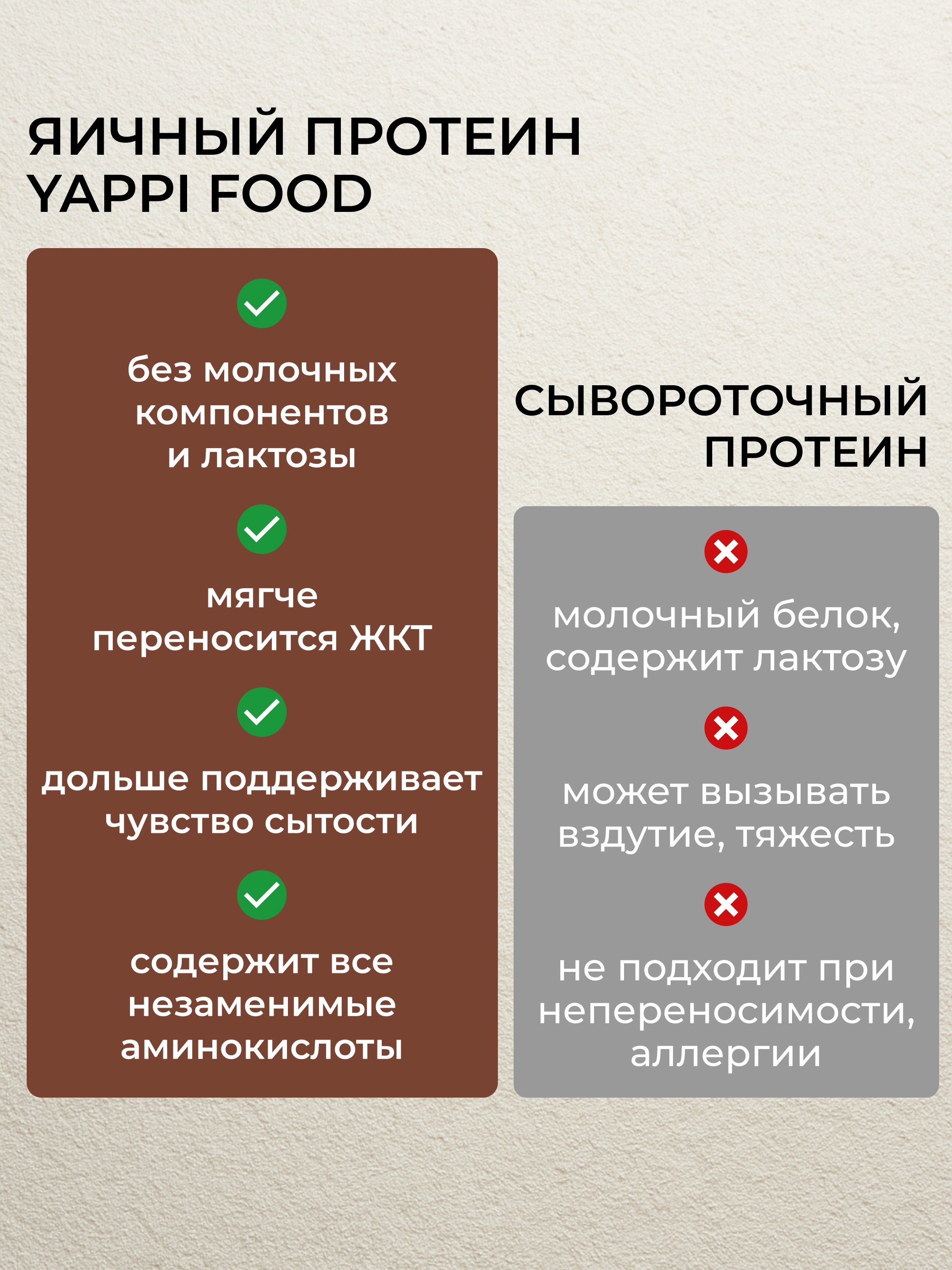 Yappi, Яичный протеин банан-шоколад, 250 г