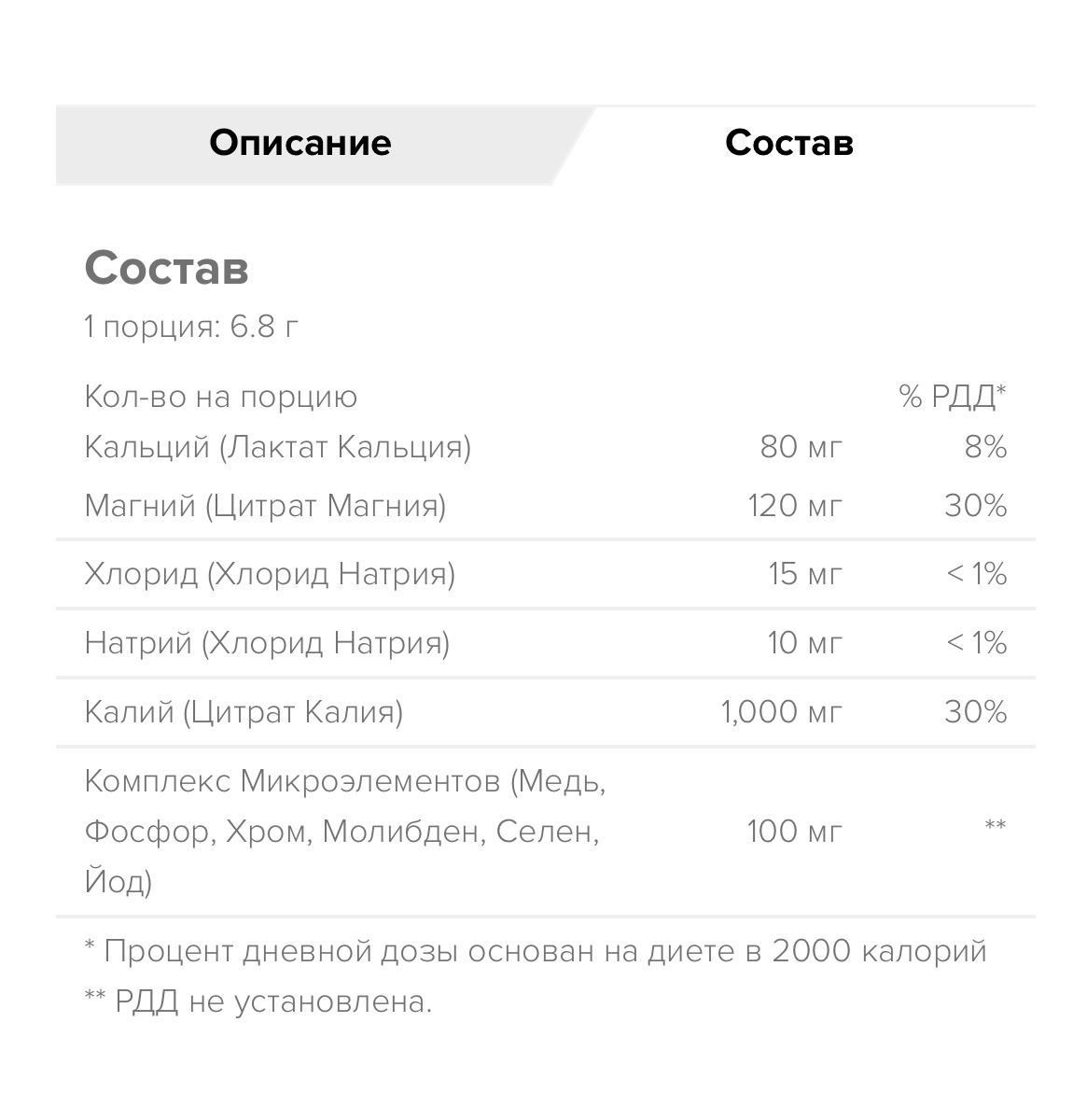 Maxler, Электролиты с натуральным вкусом, порошок, 204 г