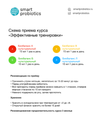 Smartprobiotics, Пробиотики, Курс «Эффективные тренировки»