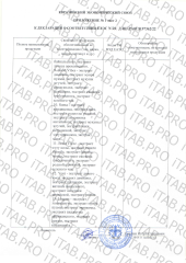 Amazonica, Muhomoring Force, Микродозинг красного мухомора с адаптогенами, капсулы, 60 шт.