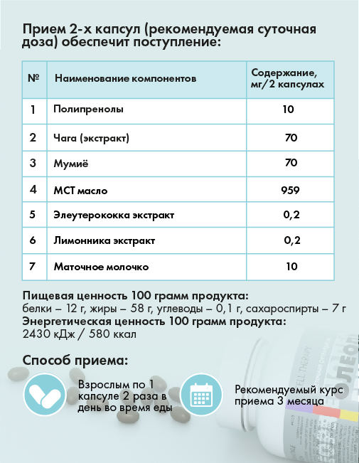 АртЛайф, Олеопрен Генез (противовоспалительный комплекс ), капсулы, 60 шт.