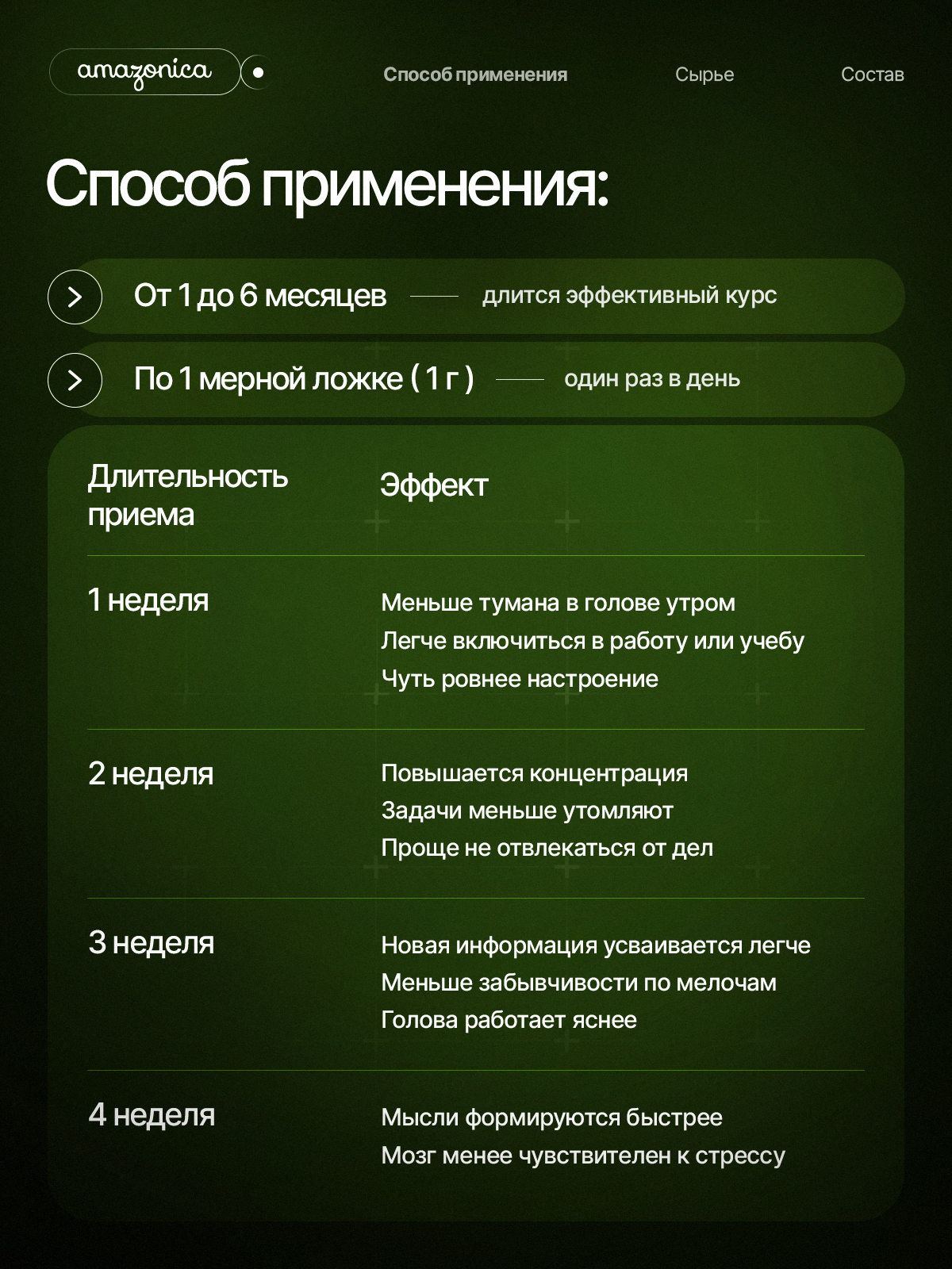 Amazonica, Lion’s Mane, Ежовик гребенчатый, порошок, 100 г