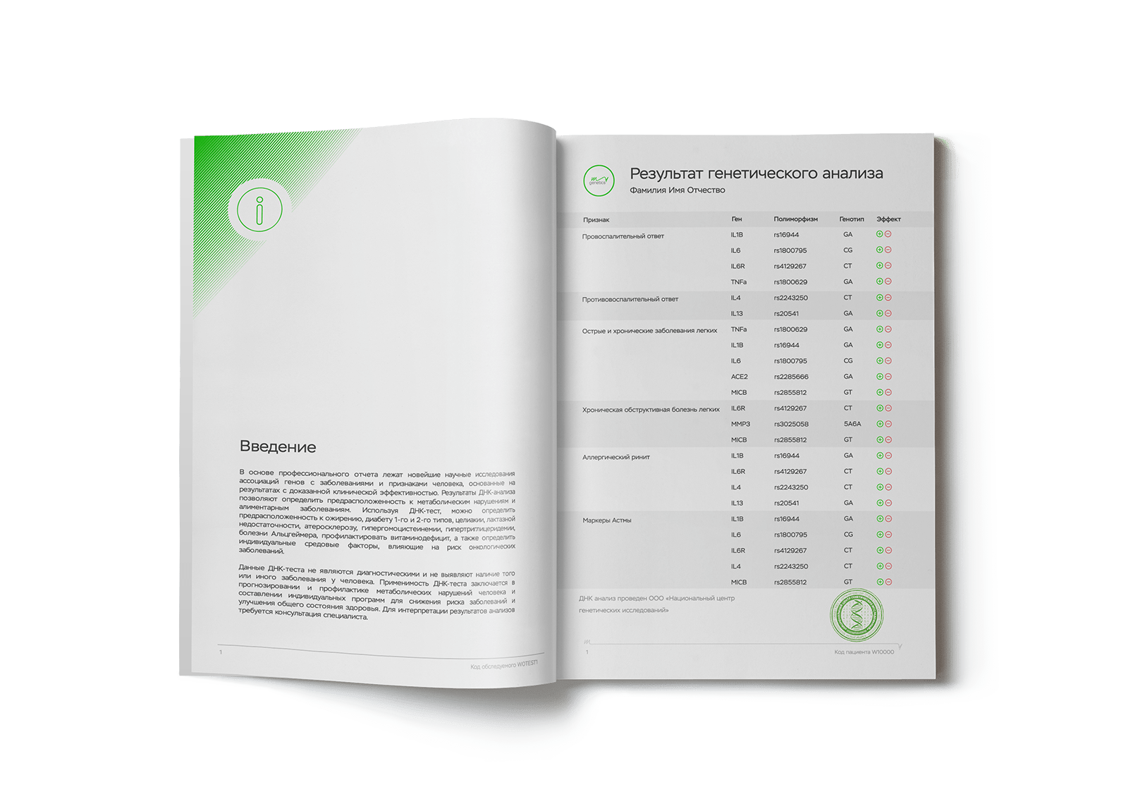 MyGenetics, ДНК-тест MyImmunity/Иммунитет - Иммунитет и защита